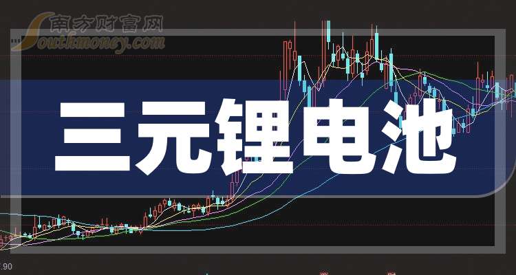 艾迪药业拟募资不超12.77亿元,用于收购南大药业股权等