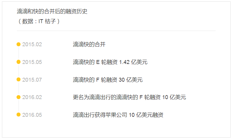 2025年巴西接收的直接投资(IDP)净值达到770亿美元,为2018年以来的最高水平