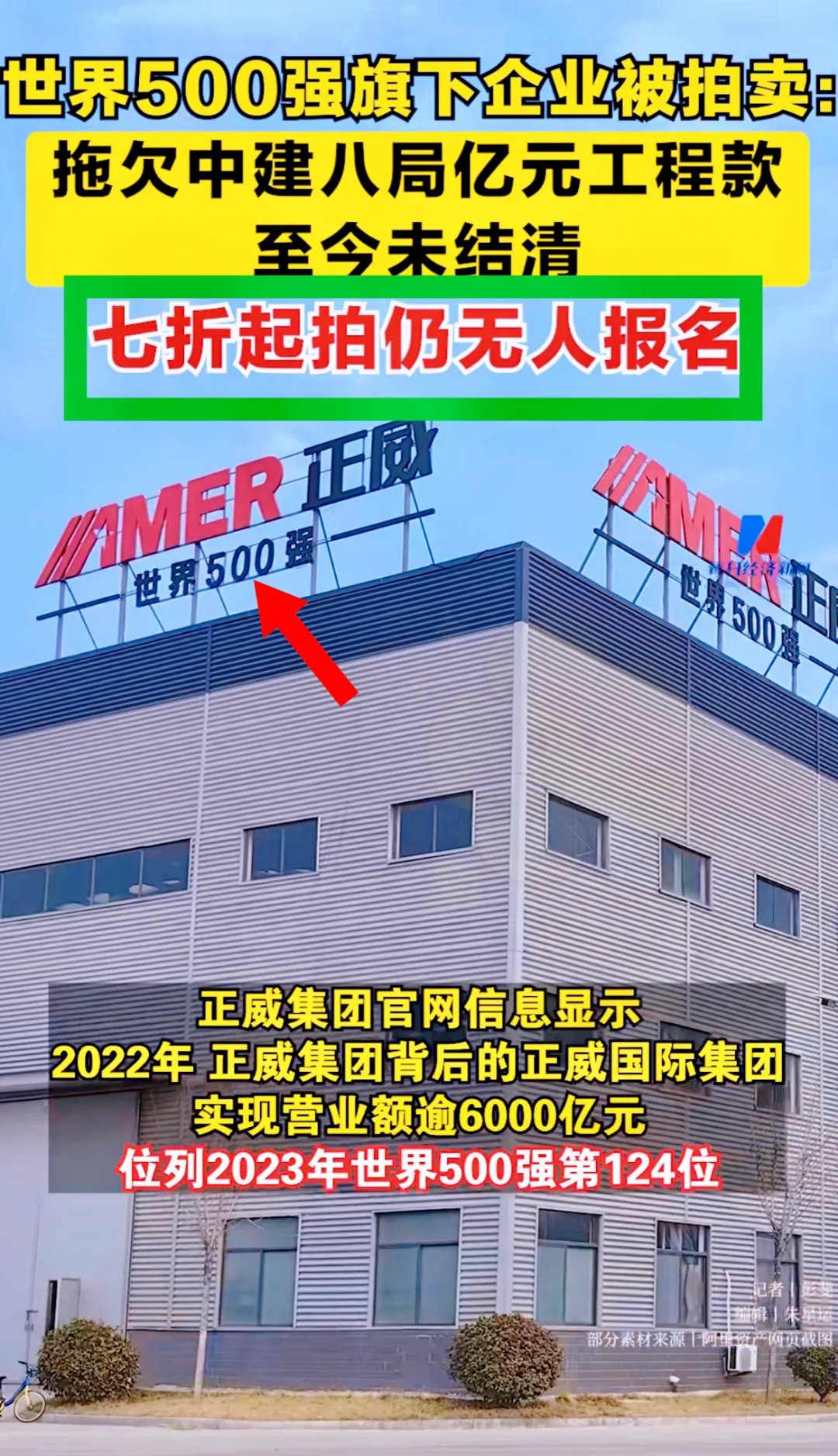 受托管理人：福建福晟集团及子公司新增重大执行及失信被执行信息