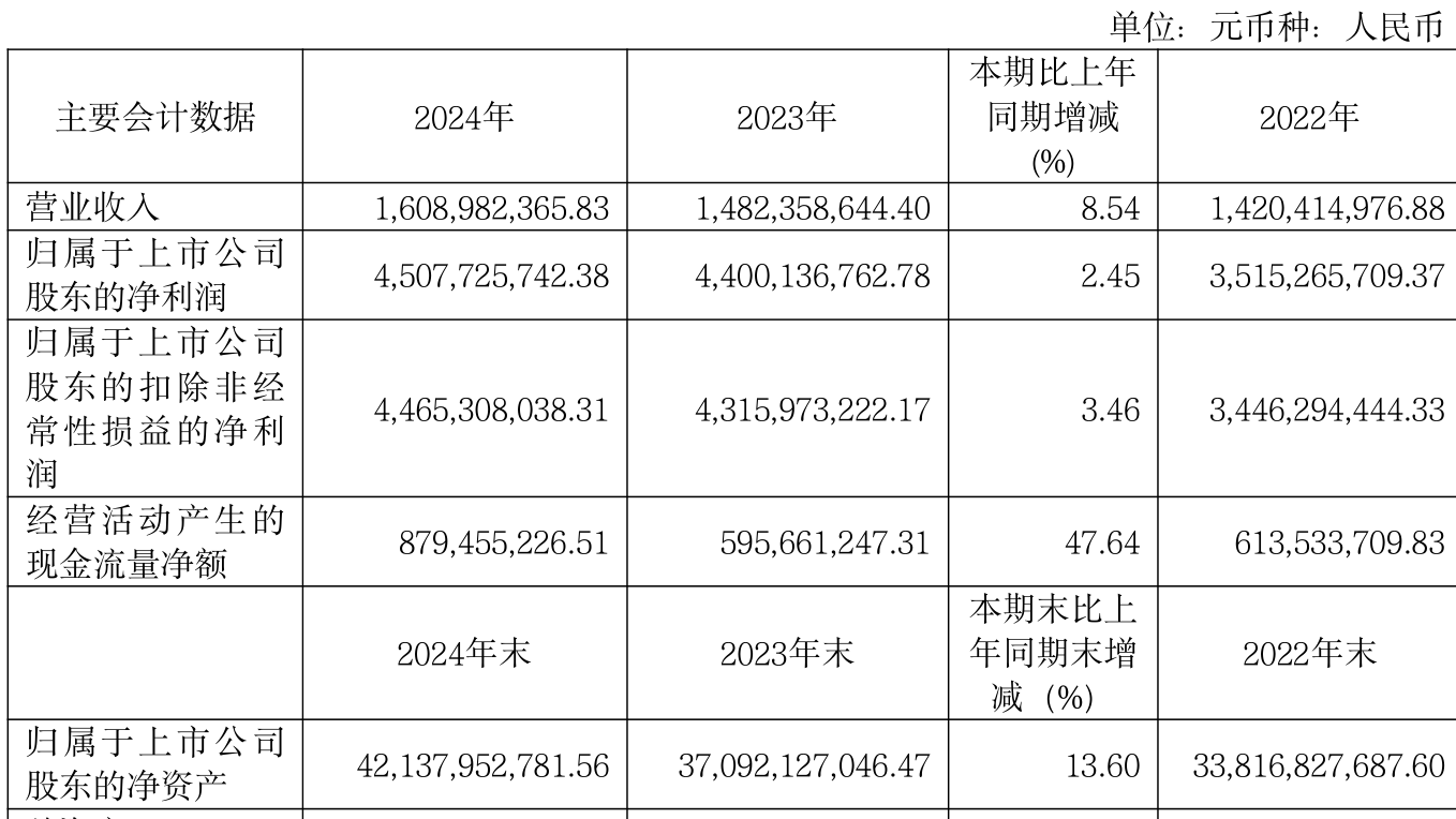 华源证券给予太湖雪“增持”评级,2025年归母净利润预计同比+40%,渠道力、产品力和品牌力不断增强