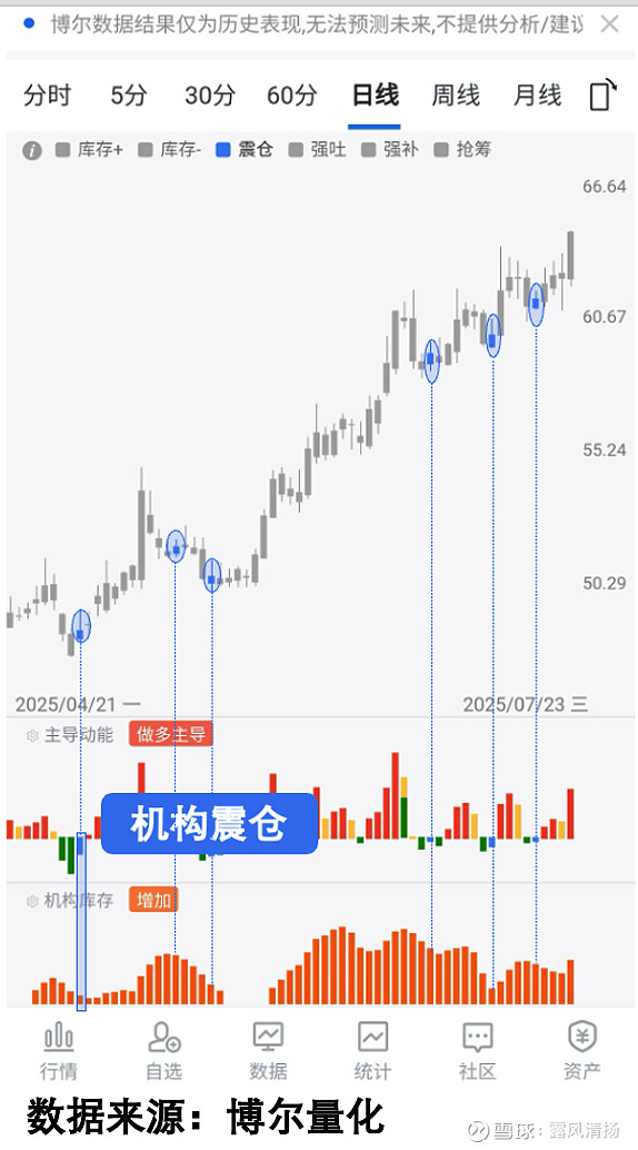 索辰科技高溢价并购频现,标的质量参差不齐,净利下滑困局难解