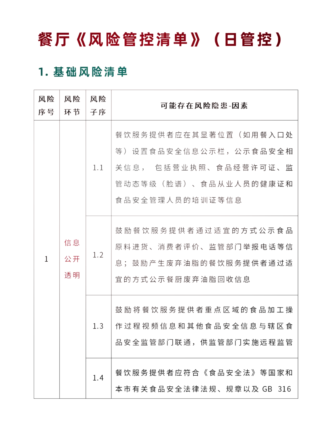 市场监管总局进一步加强特殊医学用途配方食品安全监管