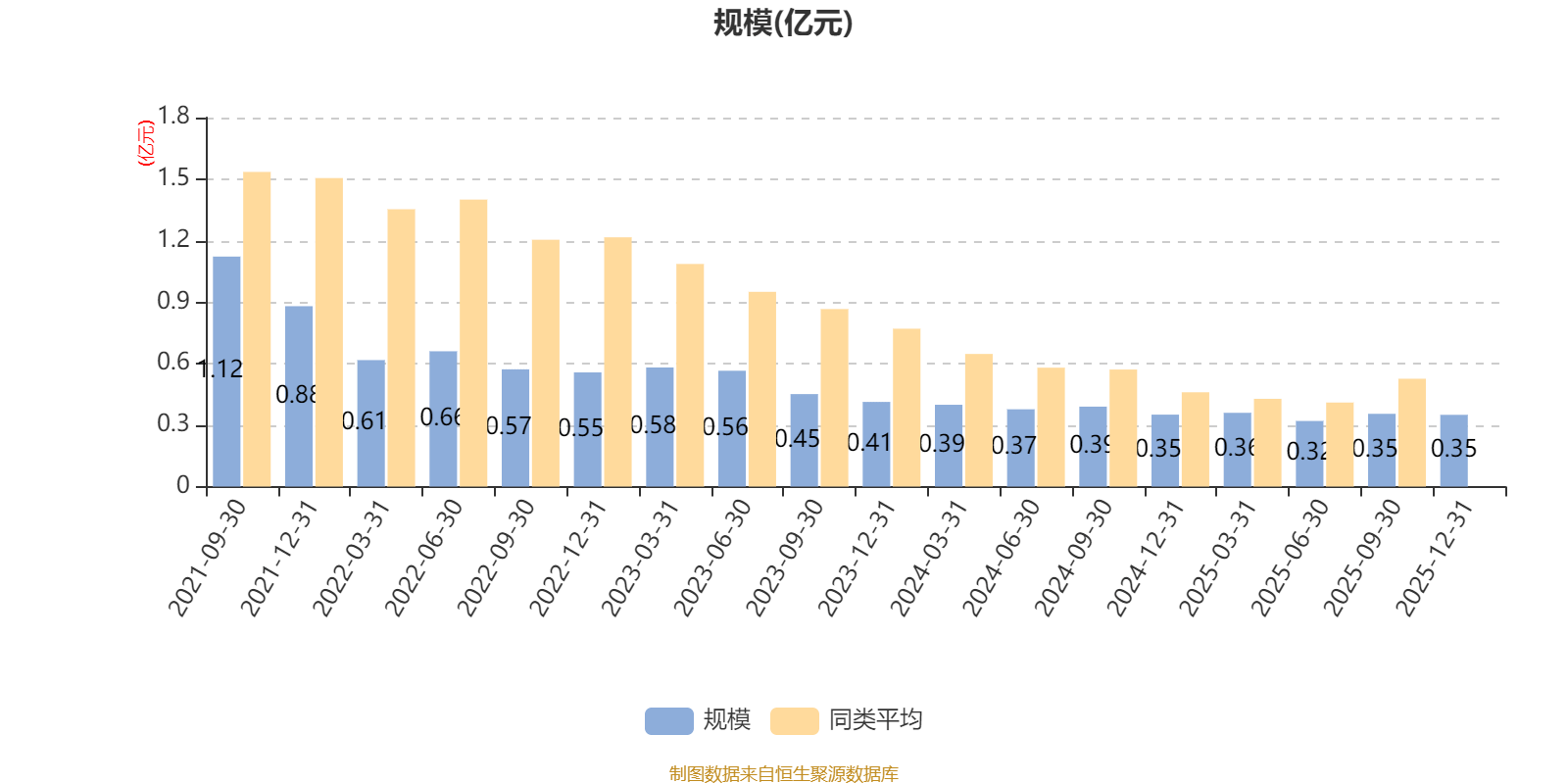 兴银基金：坚守行业本源，探索差异化发展新机遇