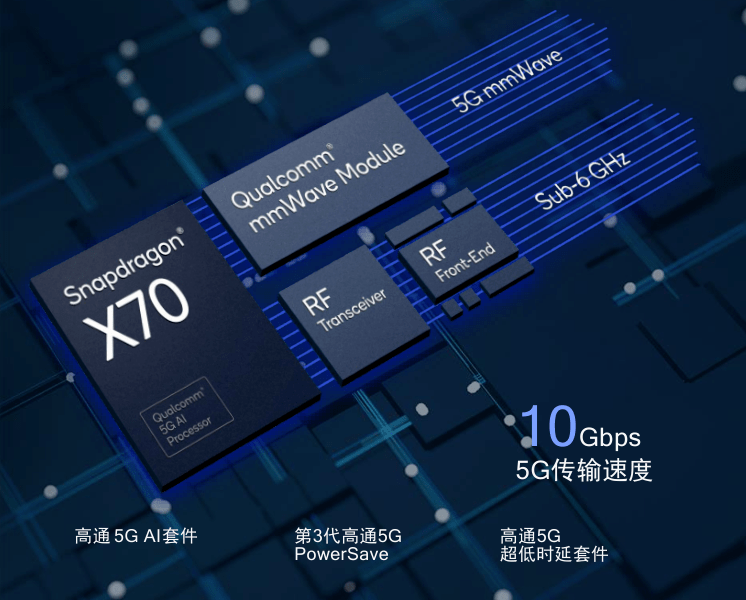 中兴AI手机亮相MWC2026,人工智能AIETF(515070)大涨3.44%