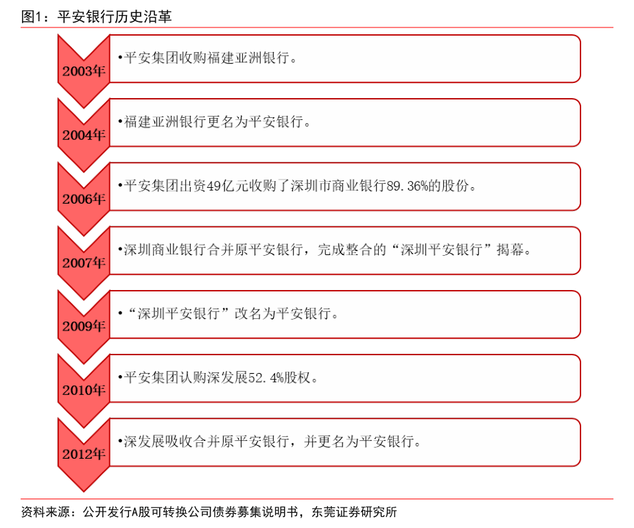 中国银河证券:政府工作报告对经济增长目标设定体现求真务实、提质增效导向