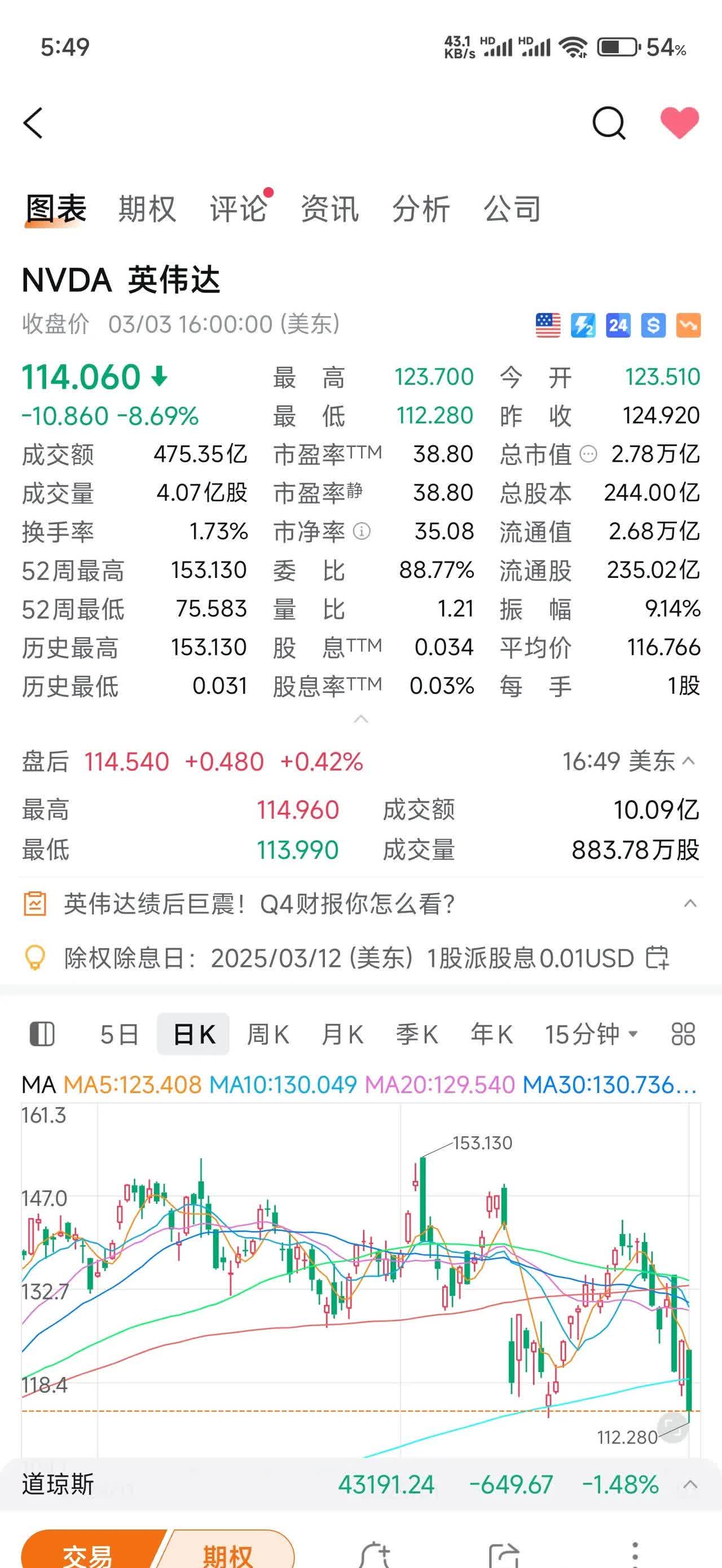 【ETF观察】3月4日风格策略ETF净流入3.2亿元