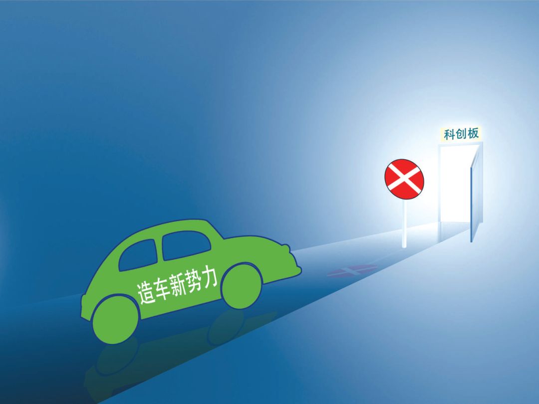科创板代表委员热议政府工作报告:将科技创新视为企业立身之本