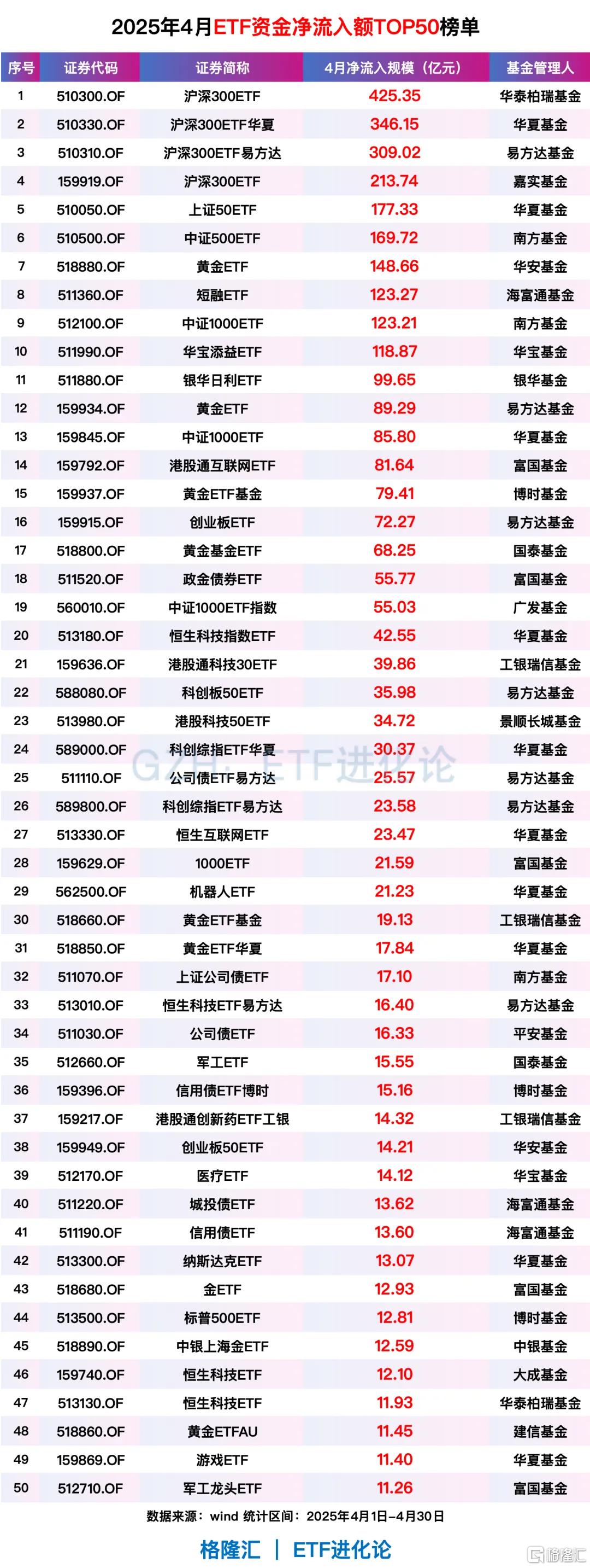 医药板块创新主线强势,恒生生物科技ETF国泰(520930)大涨超3.2%