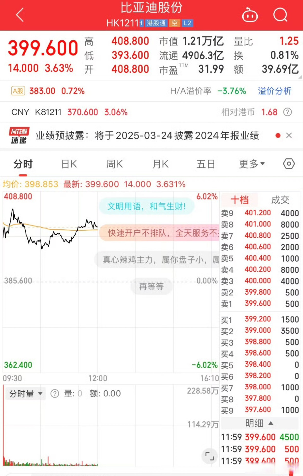 国电南瑞涨4.03%,股价创历史新高