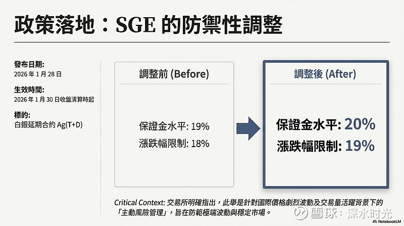 新三板基础层公司ST汇龙科登龙虎榜:2026年3月5日至2026年3月6日涨跌幅累计达到-75.00%