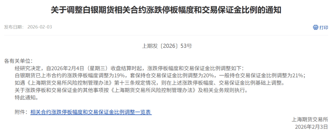 上海国际能源交易中心调整原油、低硫燃料油期货品种相关合约交易手续费