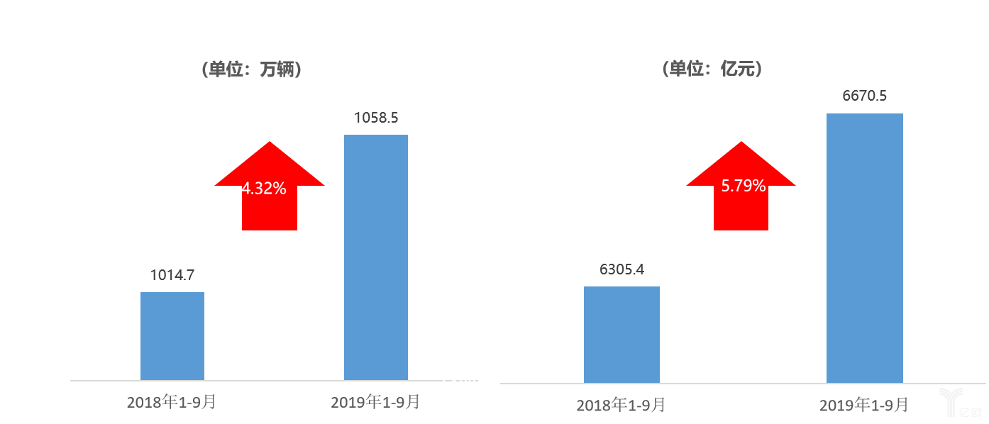 安迪苏：2025年度净利润同比下降4.13% 拟10派1元
