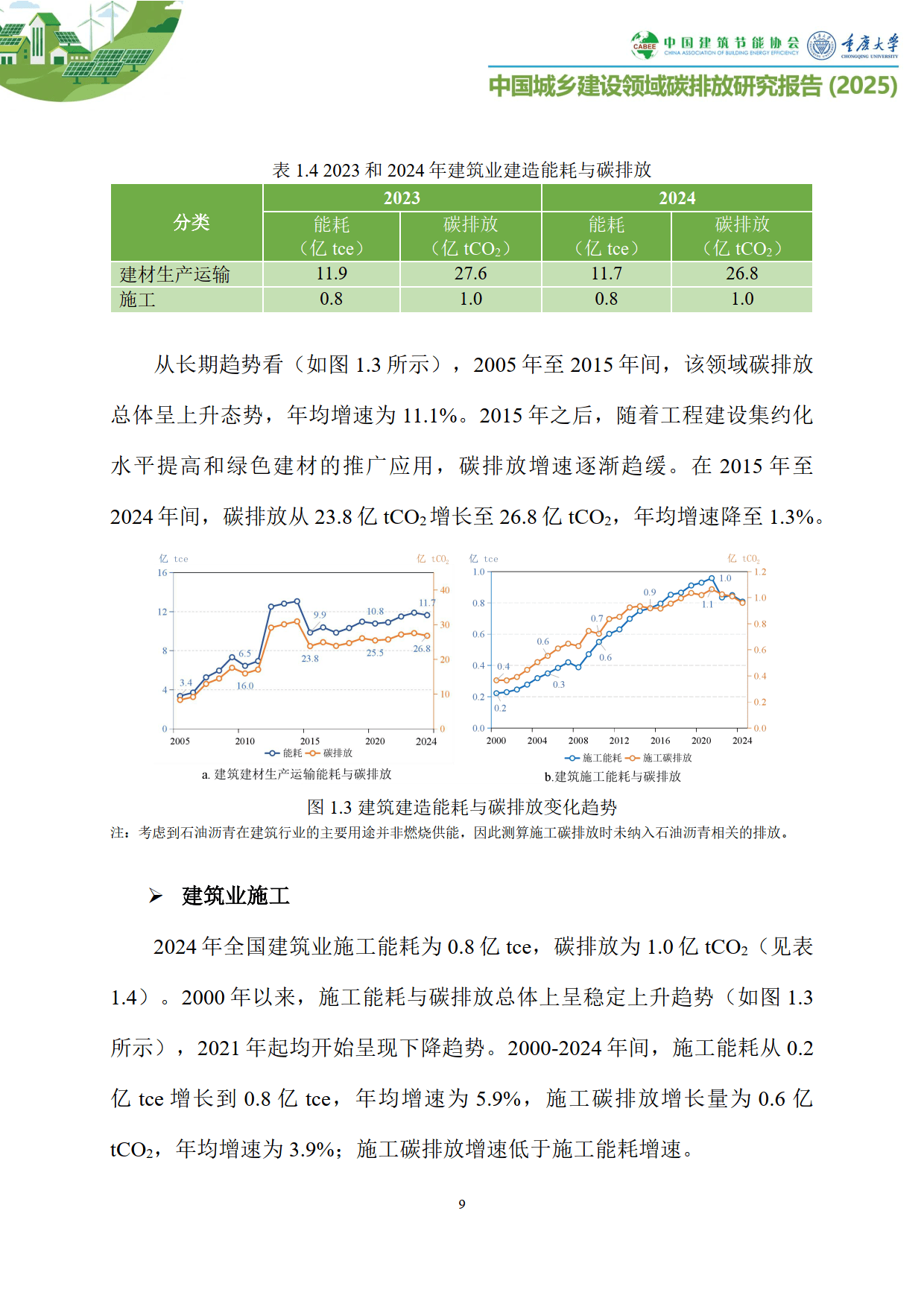 国家发展改革委袁达:“十五五”全面实施碳排放总量和强度双控不意味对节能工作的放松