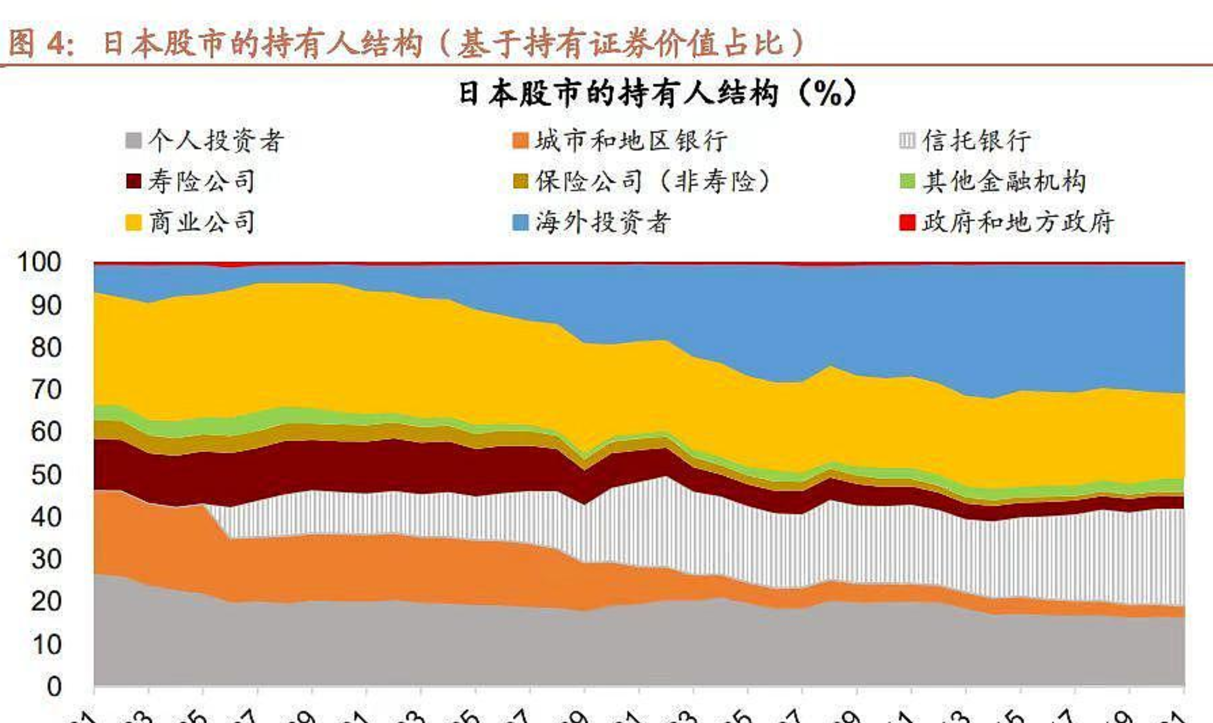 黄金早参|非农数据爆冷,美伊局势升级,金价或短期震荡调整