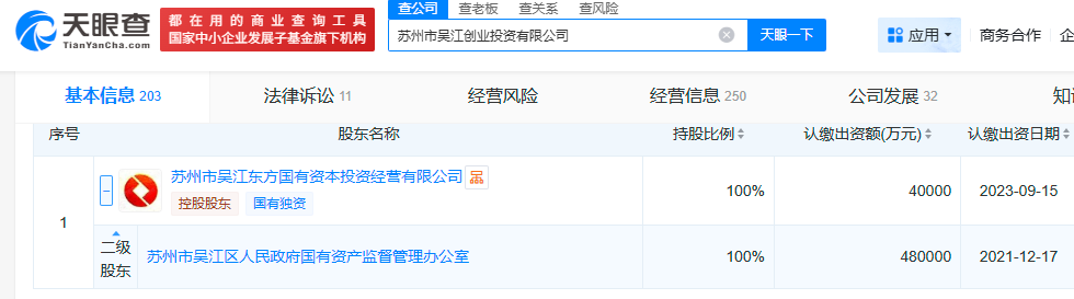 C固德电龙虎榜数据(3月6日)