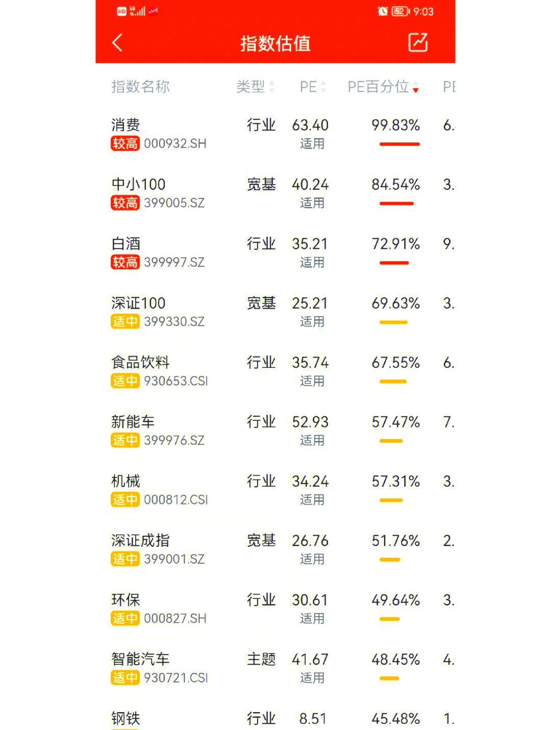 【ETF观察】3月6日跨境ETF净流出8.6亿元
