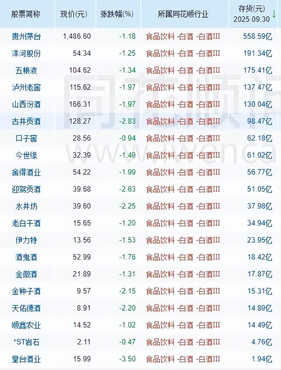 下游市场需求疲软,高毛利产品销售承压,驱动力预计2025年盈利暴降超六成