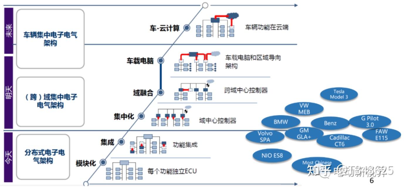 凯发电气新注册《智能锁具管理系统软件V1.0》项目的软件著作权