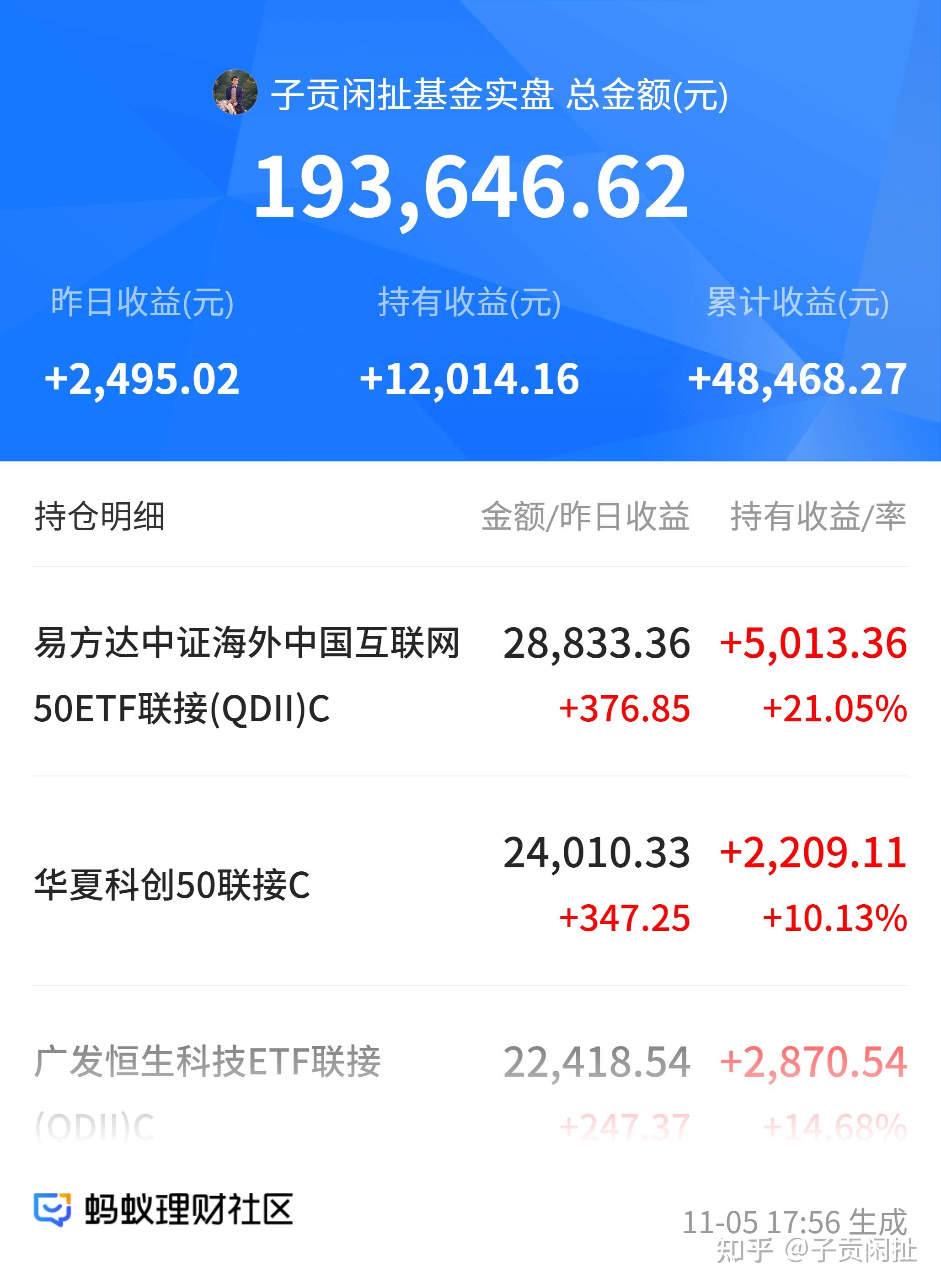 6只中证1000指数ETF成交放量,成交额环比均增加超亿元