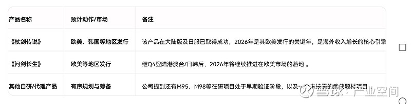 金龙鱼成交额创2025年8月14日以来新高