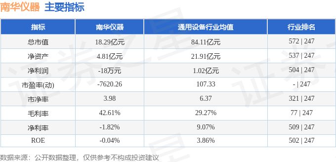 59.95亿元资金今日流出有色金属股