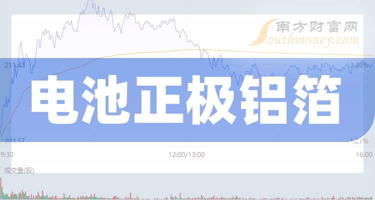 神火股份涨6.09%,股价创历史新高