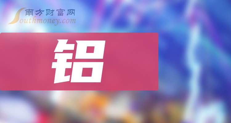 神火股份涨6.09%,股价创历史新高