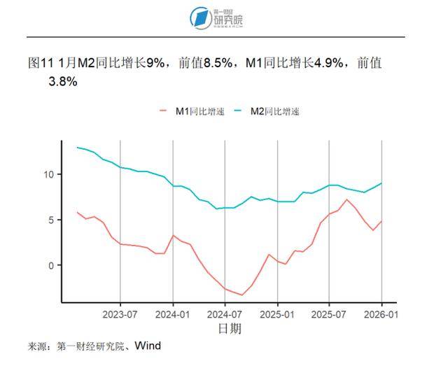 英国10年期国债收益率涨2.0个基点，报4.647%