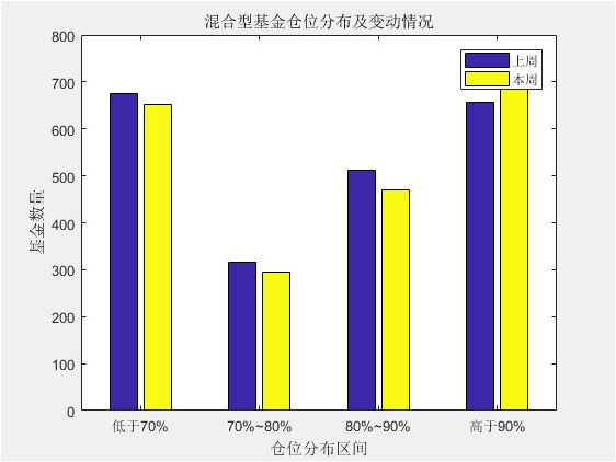 3月9日基金调研瞄准这些公司