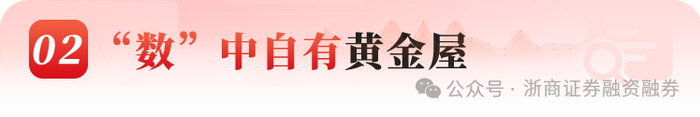 300750,拟10派69.57元!多只A股,大手笔分红