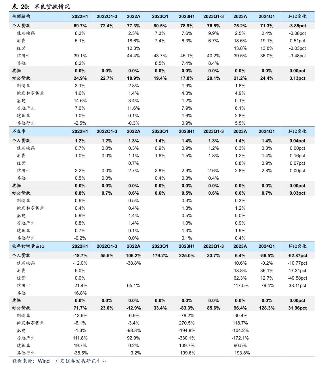 盛泰集团：关于不向下修正“盛泰转债”转股价格公告