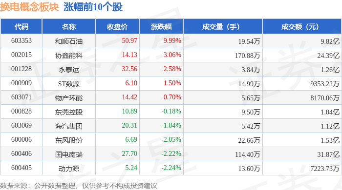 小红书概念下跌1.38%,7股主力资金净流出超亿元