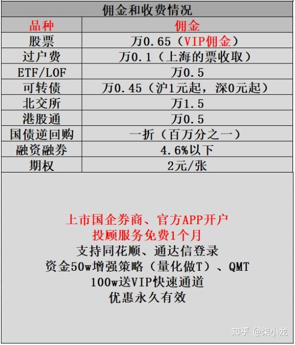 北交所打新来了:新恒泰今日申购