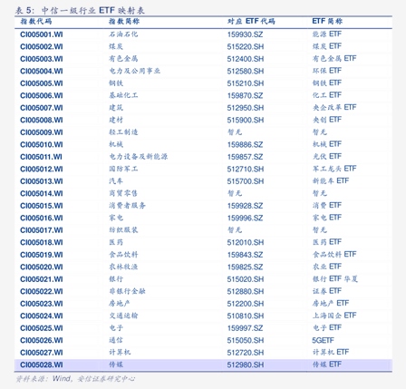 长城证券：截至2026年3月10日，公司股东总人数为110,822人