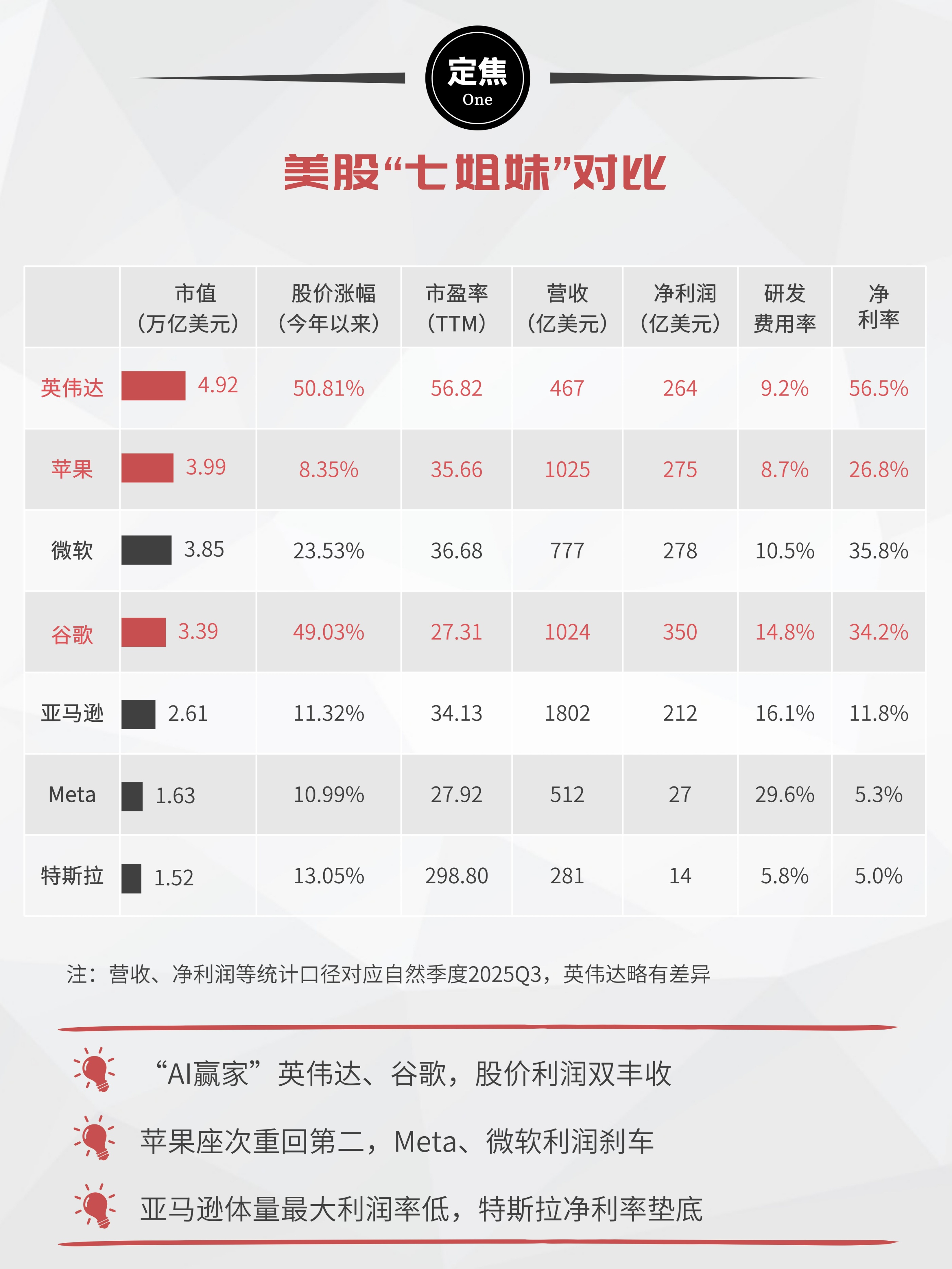 英伟达发力AI智能体,同指数规模最大通信ETF华夏(515050)早盘高开,光迅科技迅速涨停