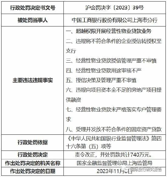 法国巴黎银行拟在华发行不超50亿元熊猫债