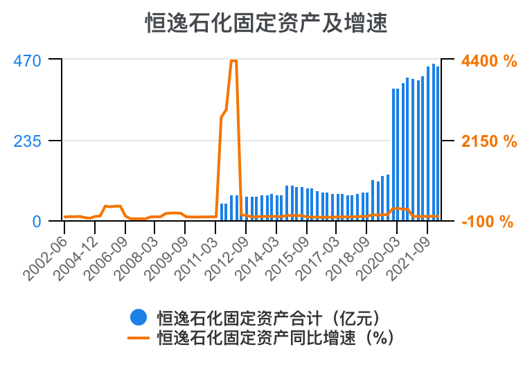恒逸石化：关于提前赎回“恒逸转债”的第八次提示性公告