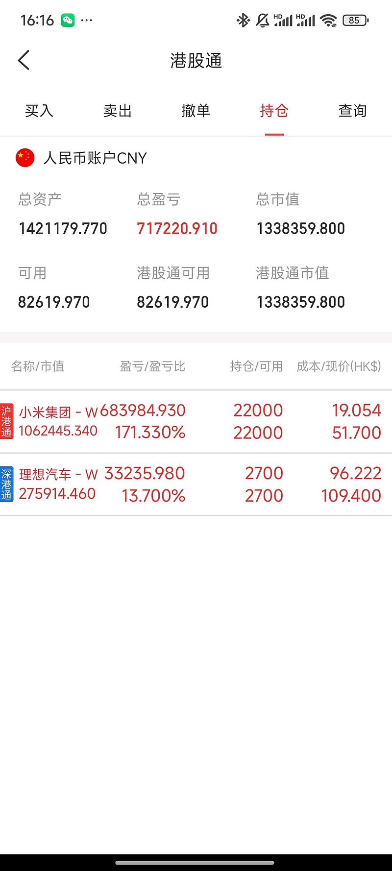 去年券商主承销科创债首破万亿元 同比增长66.52%
