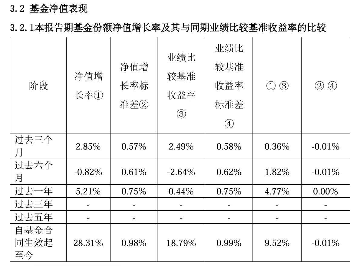 银行、能源板块延续涨势,红利ETF易方达(515180)、红利低波ETF易方达(563020)受资金关注