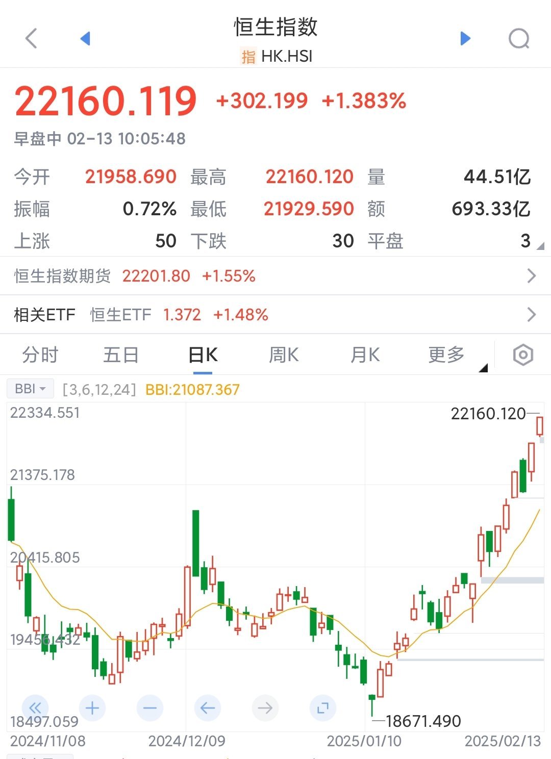 超捷股份最新股东户数环比下降8.53% 筹码趋向集中
