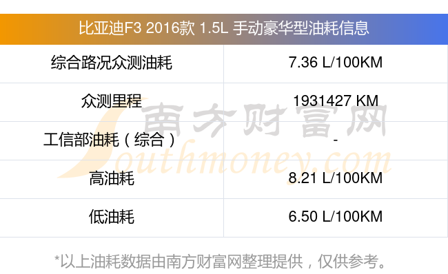 步长制药:控股子公司拟将湖南众测60%股权以1元价格转让