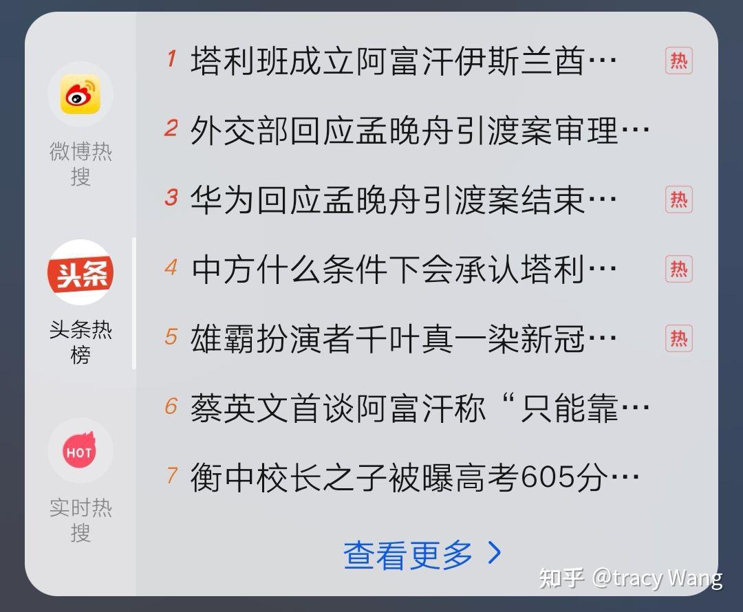 金融监管总局约谈5家平台运营机构