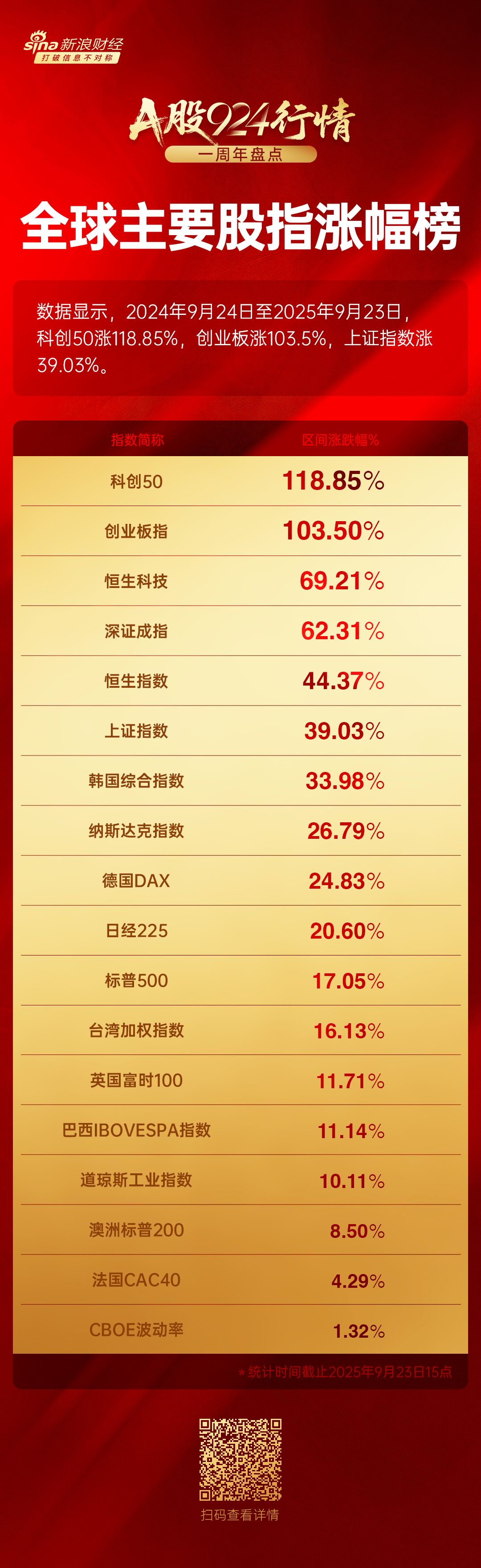 【ETF观察】3月12日股票指数ETF净流出40.64亿元