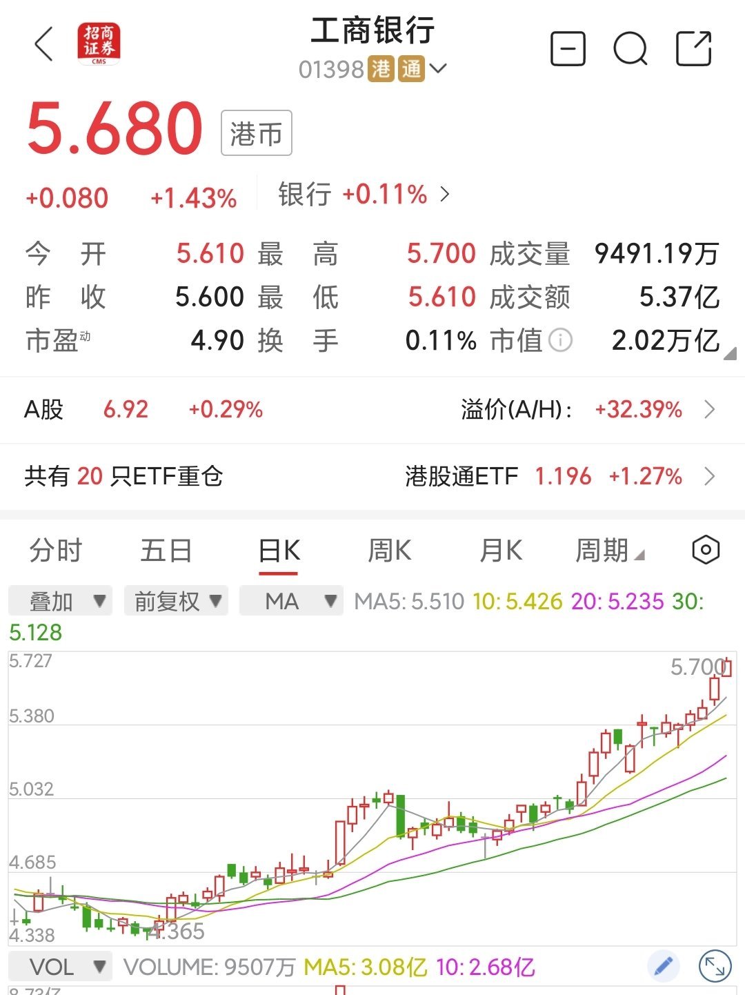 亚翔集成最新股东户数环比下降9.65% 筹码趋向集中