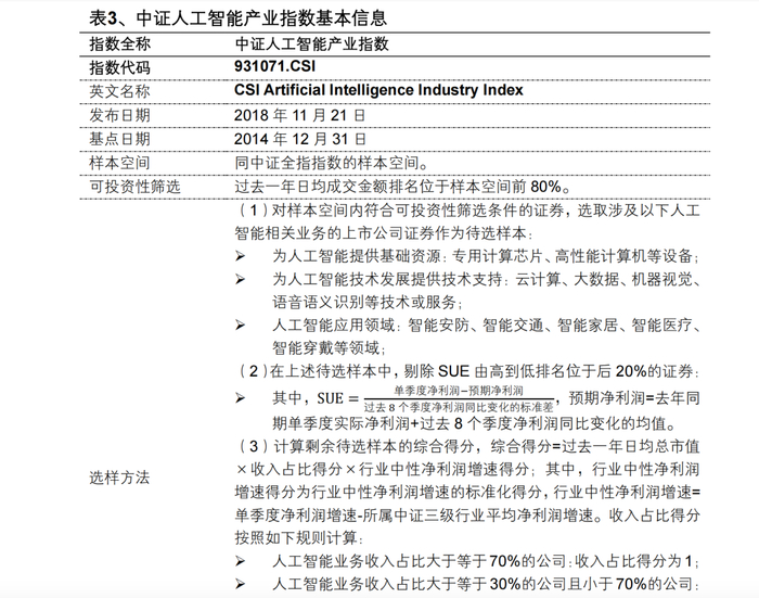 把握AI投资机遇 掘金港股科技龙头