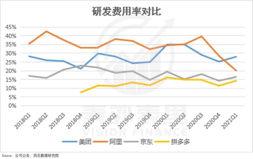 腾讯:苹果降低佣金政策令行业振奋 有利于激发创新活力