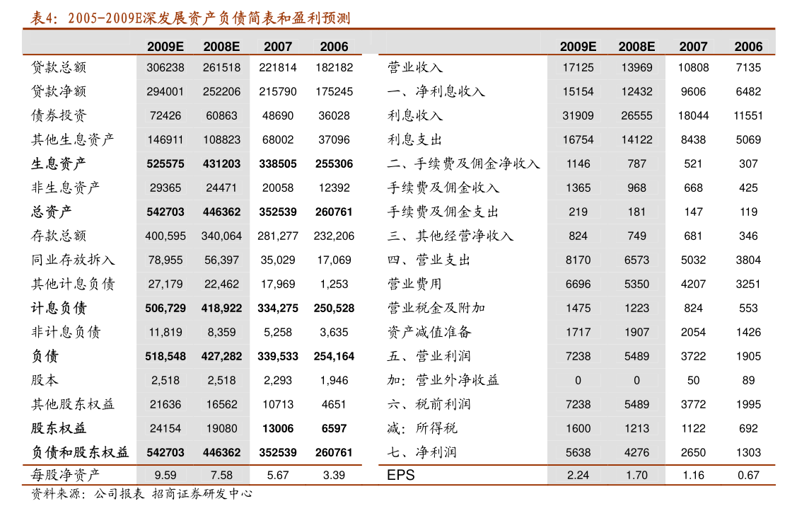 格科微发生2笔大宗交易 合计成交1702.39万元
