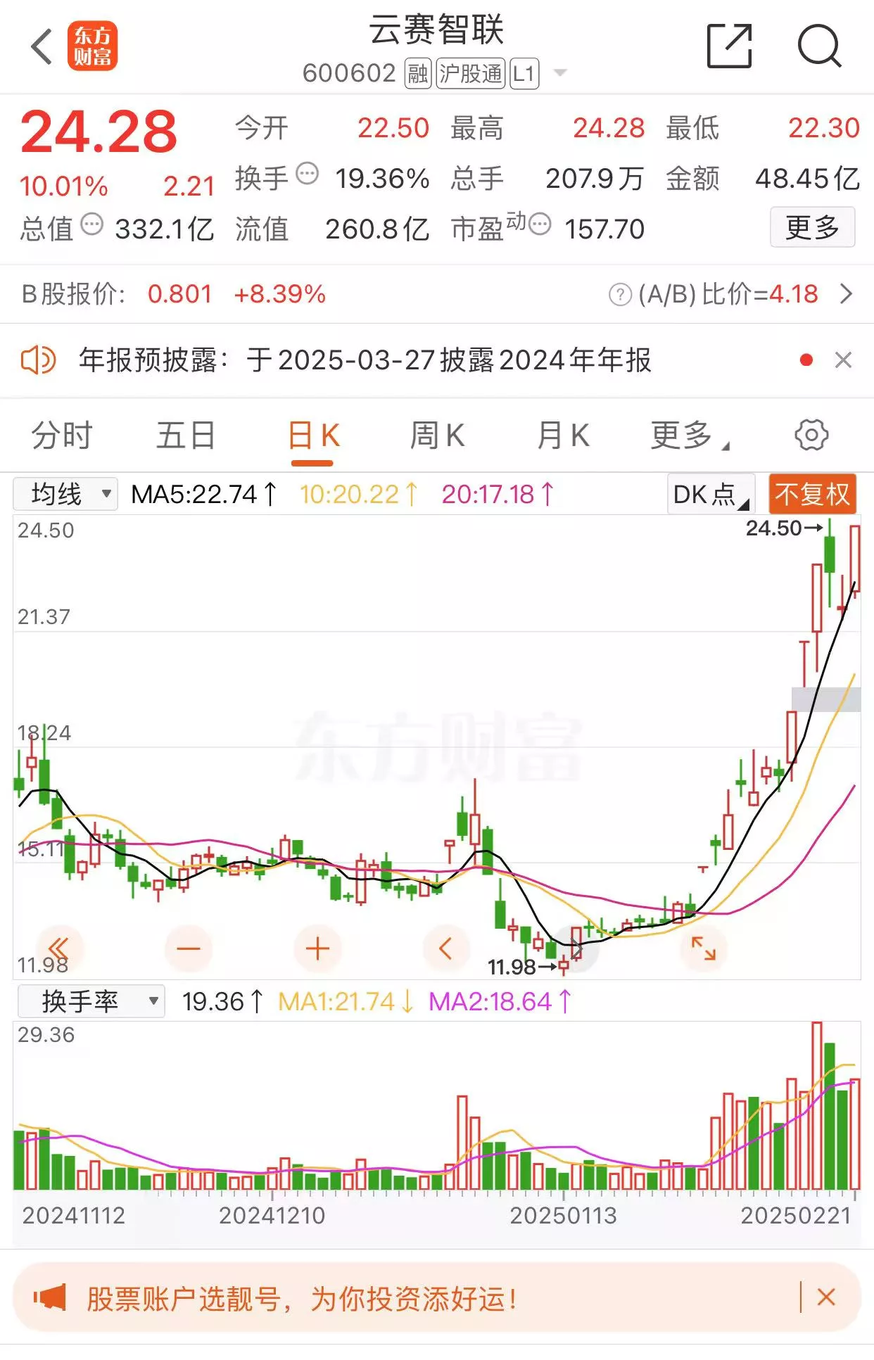 尾盘突发!多只科创板股竞价异动