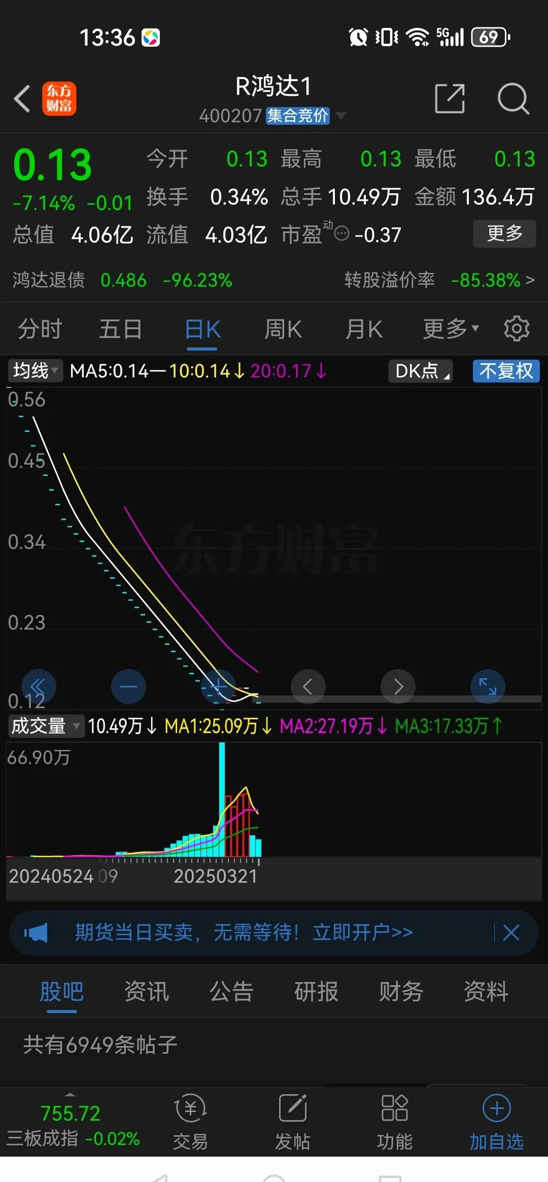 沐曦股份:收入增速回落,GPU赛道“烧钱”难盈利,市值缩水超千亿