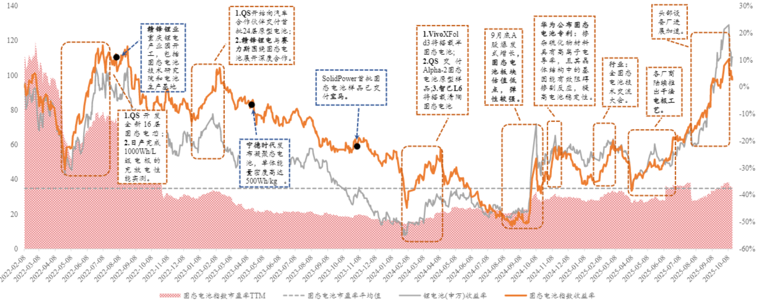 午评:沪指跌0.71% 种业、水产品概念逆市走强